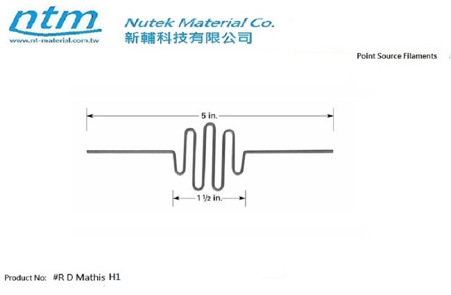 Point Source Filaments-H1